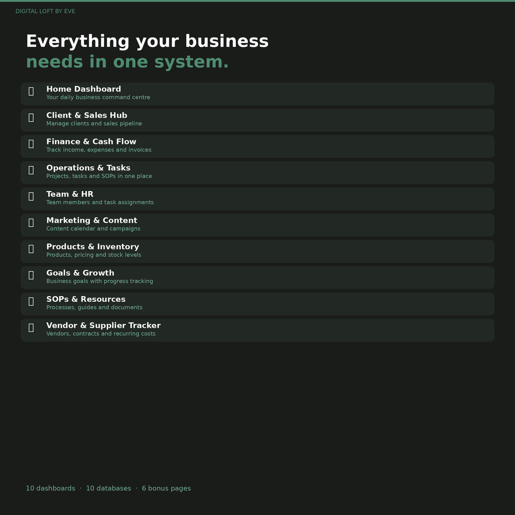 Small Business OS — All-in-One Notion Workspace for Business Owners