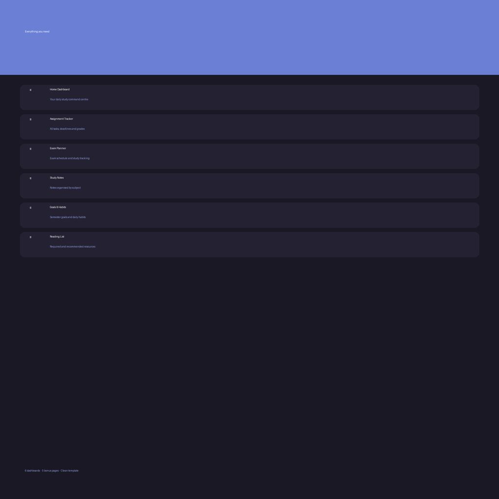 Student OS — All-in-One Notion Workspace for Students