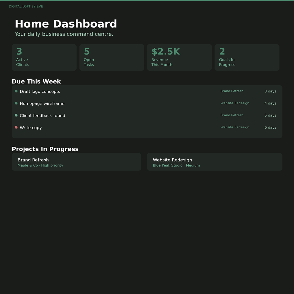 Small Business OS — All-in-One Notion Workspace for Business Owners