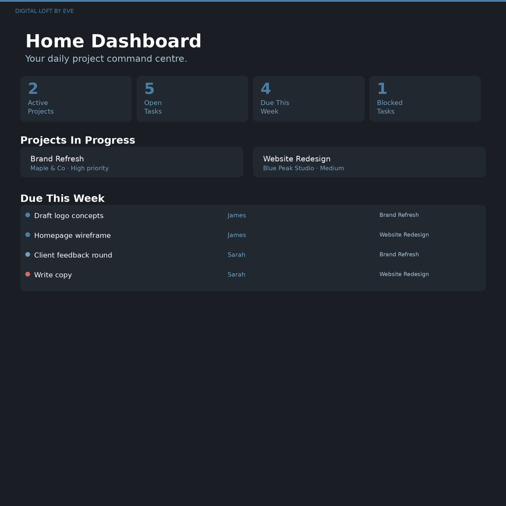 Project Management System — All-in-One Notion Workspace for Teams
