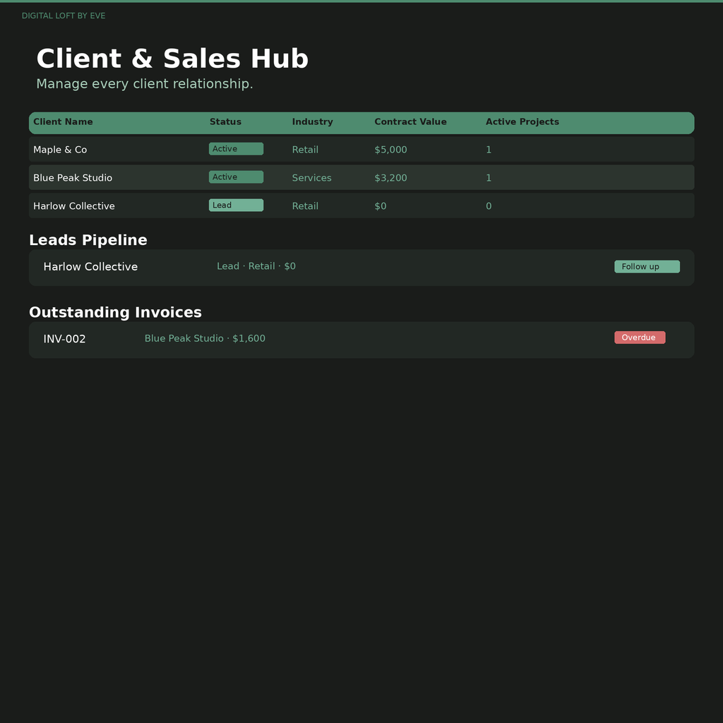 Small Business OS — All-in-One Notion Workspace for Business Owners