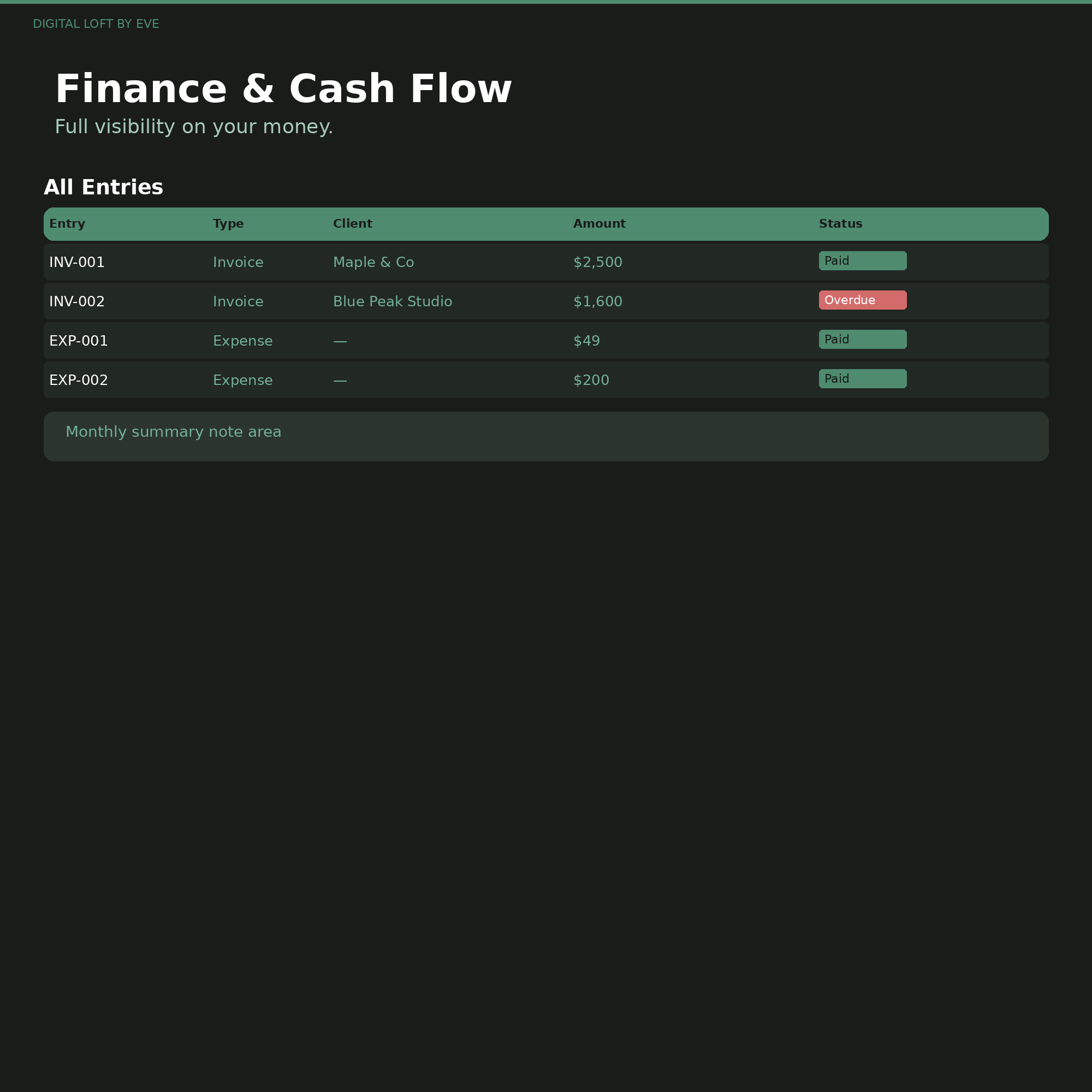 Small Business OS — All-in-One Notion Workspace for Business Owners