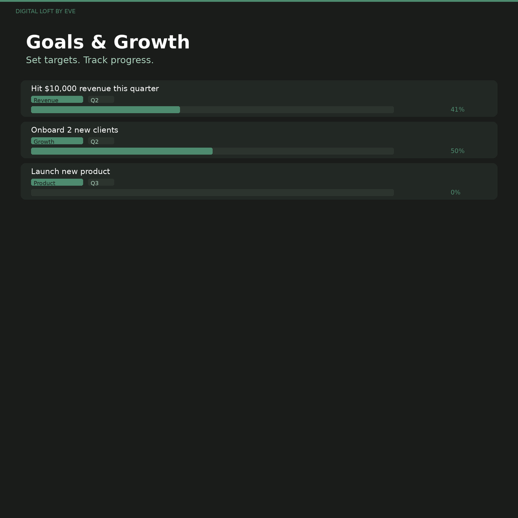 Small Business OS — All-in-One Notion Workspace for Business Owners