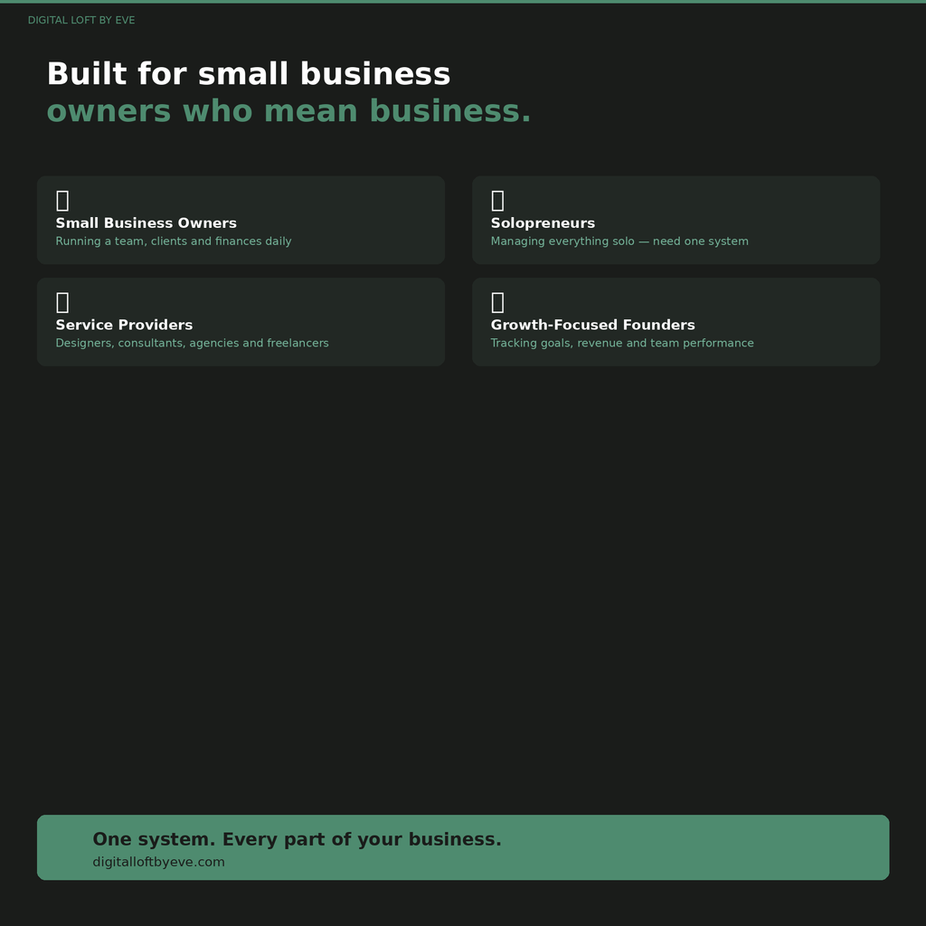 Small Business OS — All-in-One Notion Workspace for Business Owners