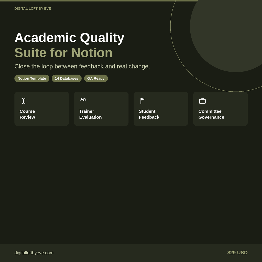 Academic Quality Suite — All-in-One Notion Workspace