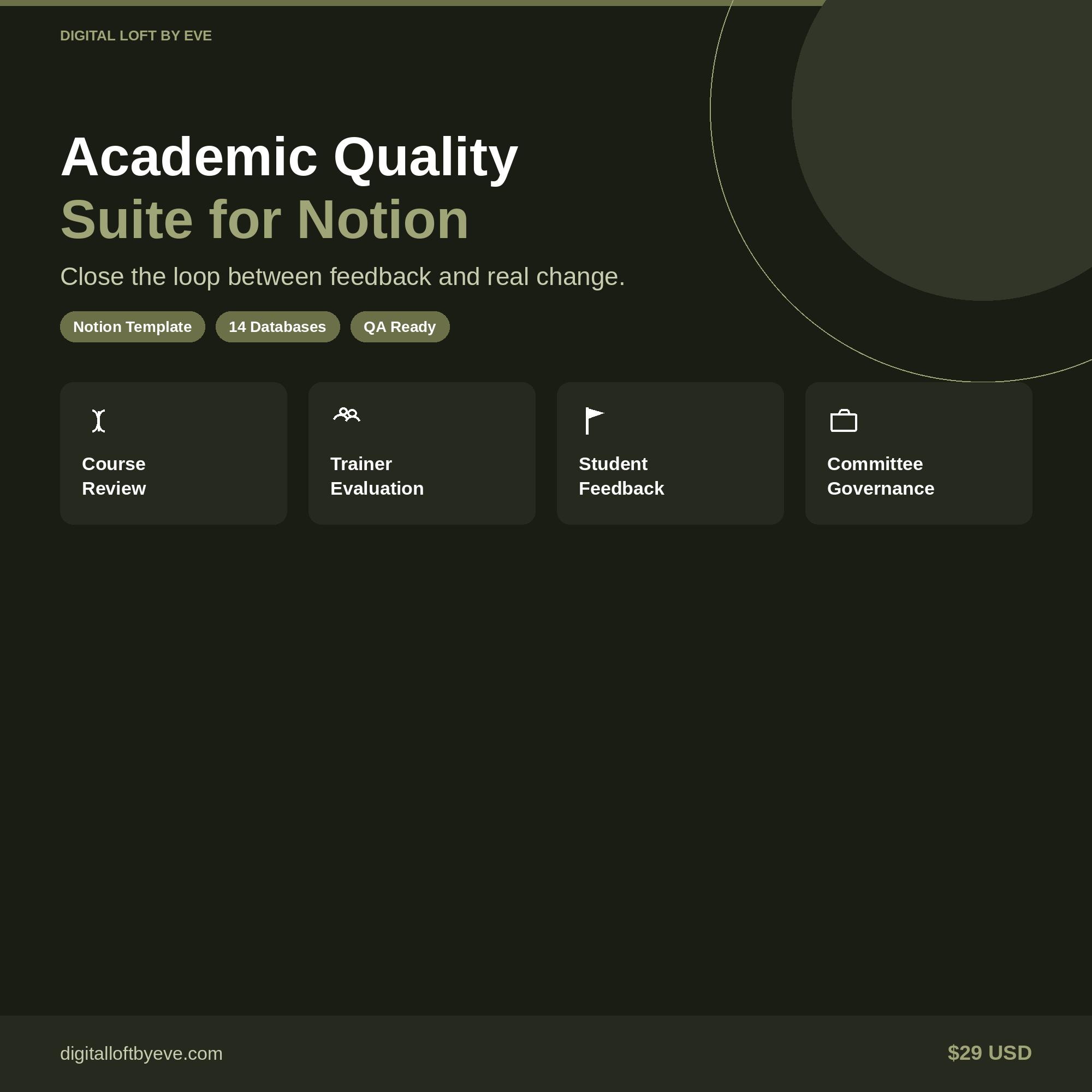 Academic Quality Suite — All-in-One Notion Workspace