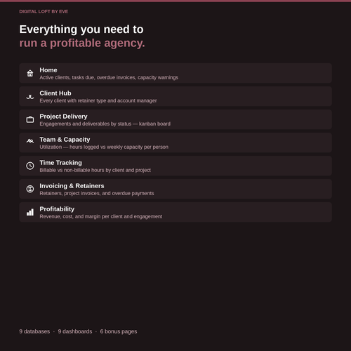 Agency OS — All-in-One Notion Workspace for Agencies