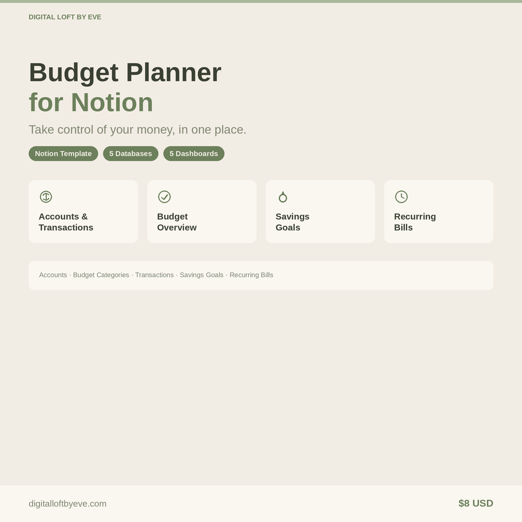 Personal Budget Planner Notion Template — Accounts, Transactions, Savings Goals & Bills