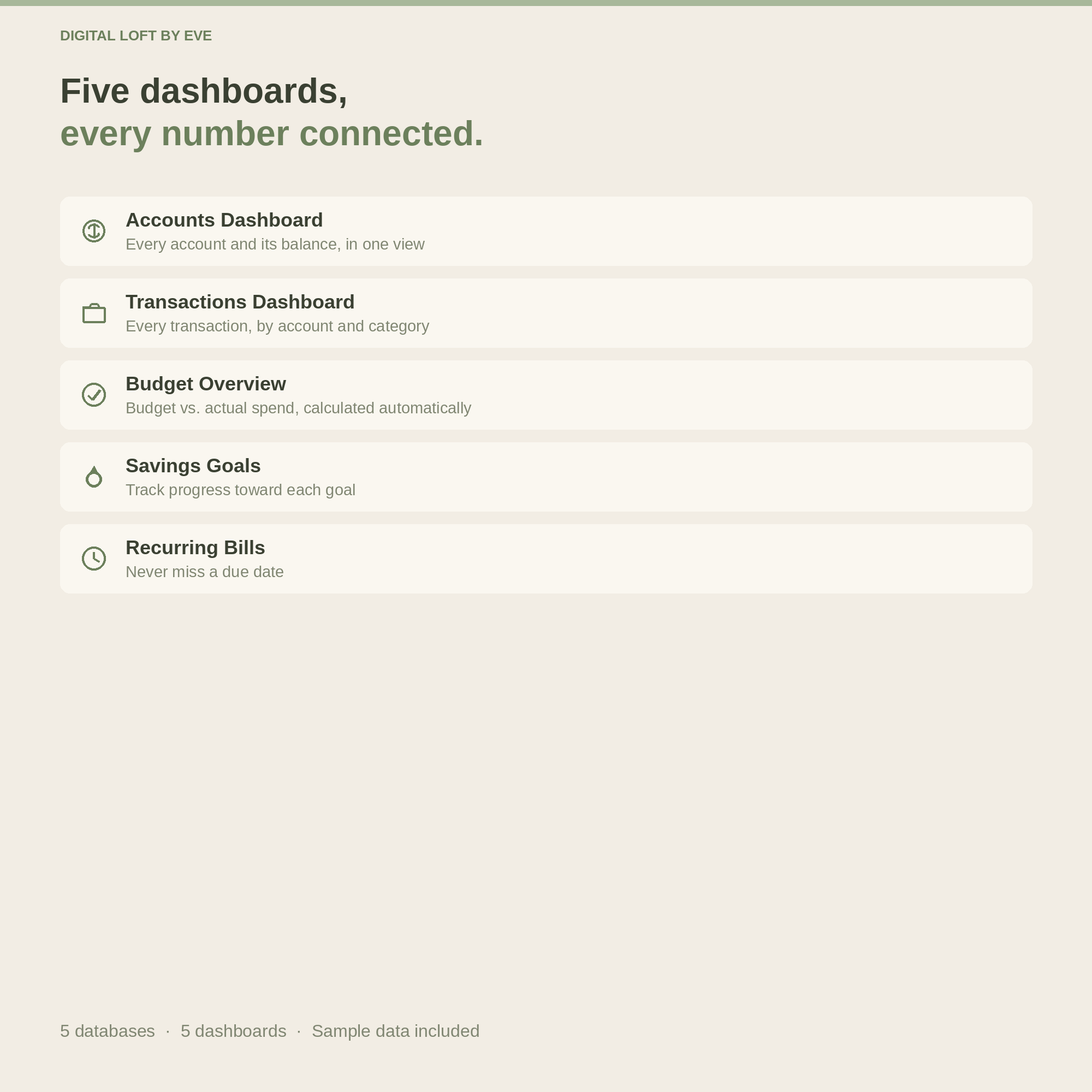 Personal Budget Planner Notion Template — Accounts, Transactions, Savings Goals & Bills