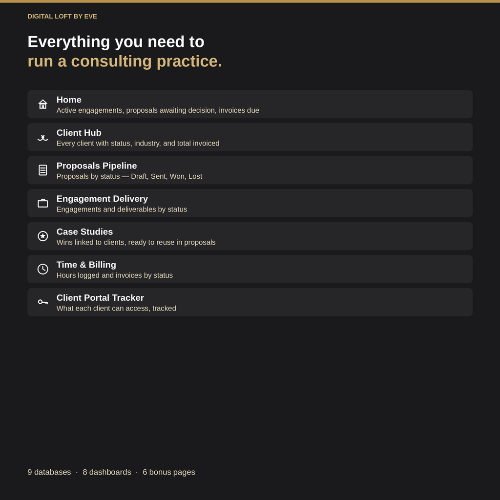 Consulting Business Kit — All-in-One Notion Workspace for Consultants