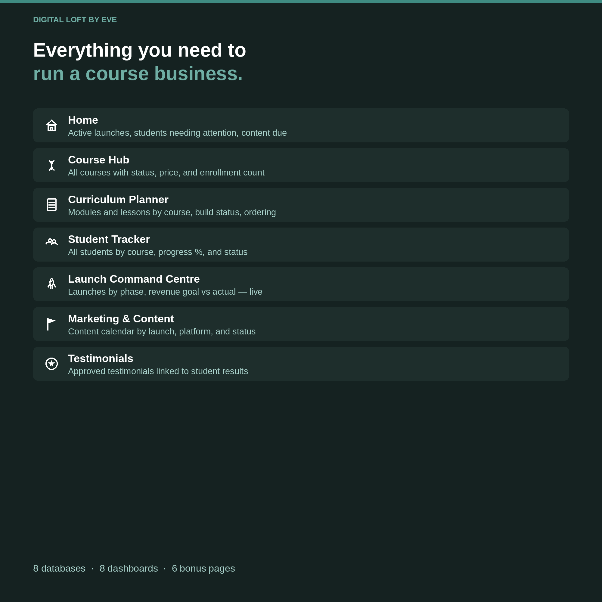 Course Creator OS — All-in-One Notion Workspace for Course Creators