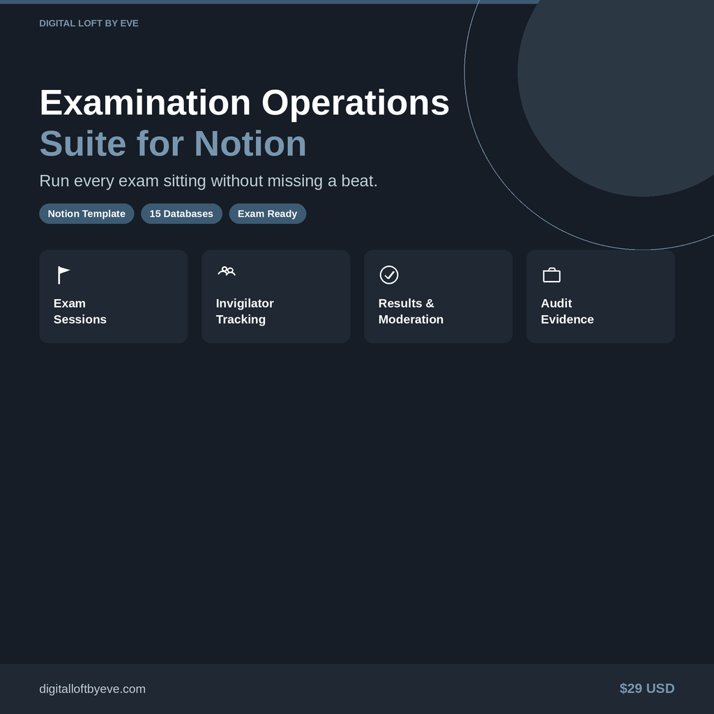 Examination Operations OS — All-in-One Notion Workspace for Exam Administration