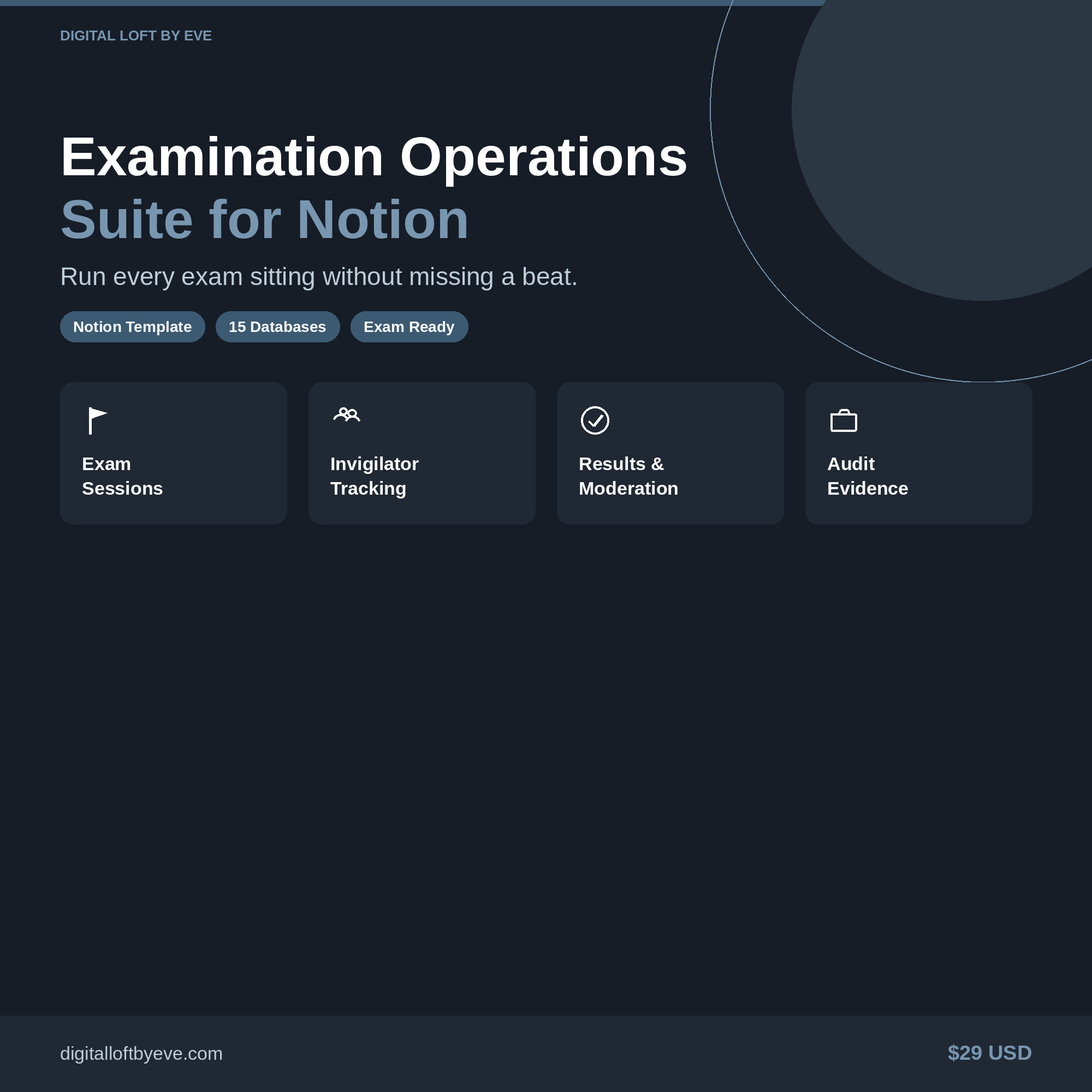 Examination Operations OS — All-in-One Notion Workspace for Exam Administration