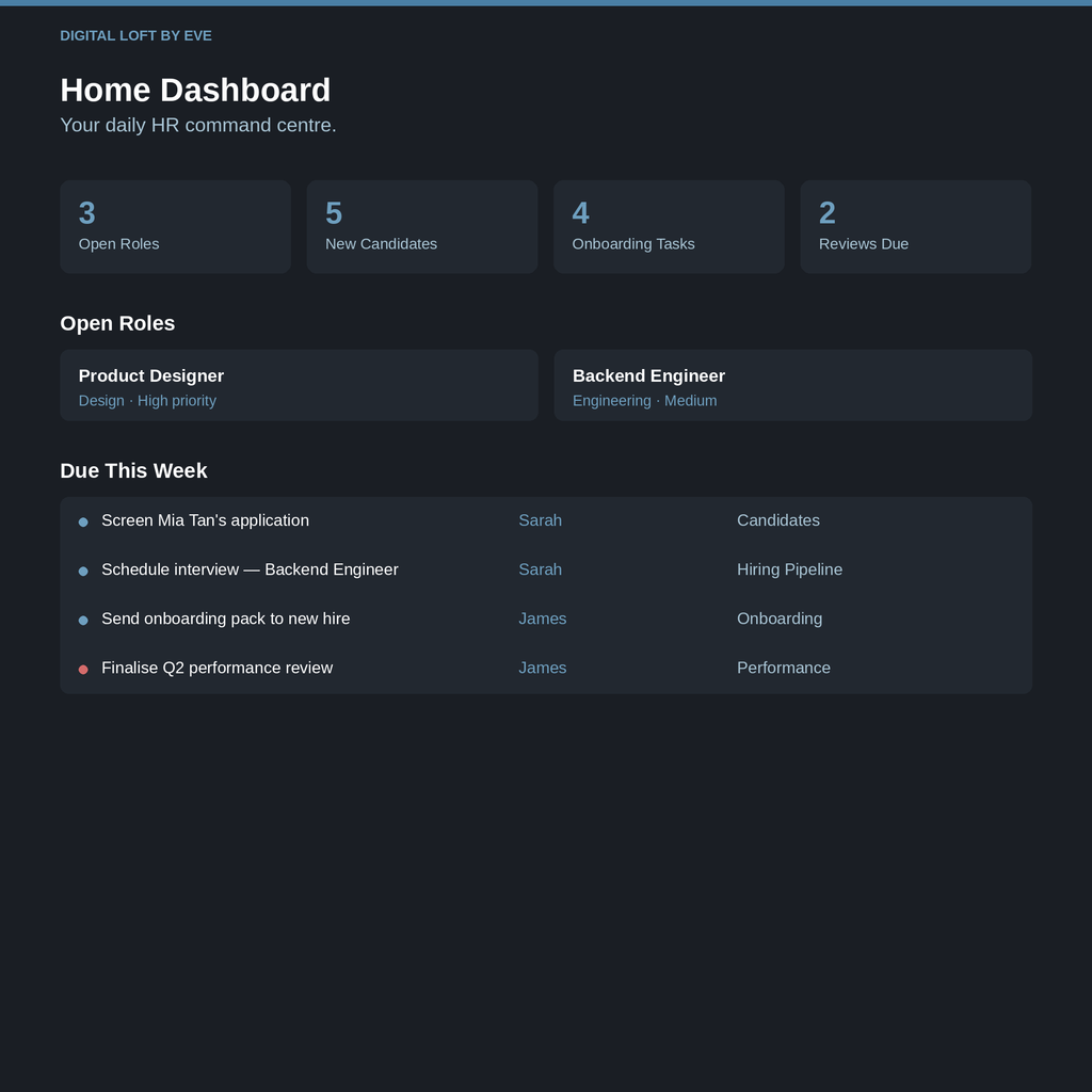 HR & Hiring Tracker — All-in-One Notion Workspace for Teams