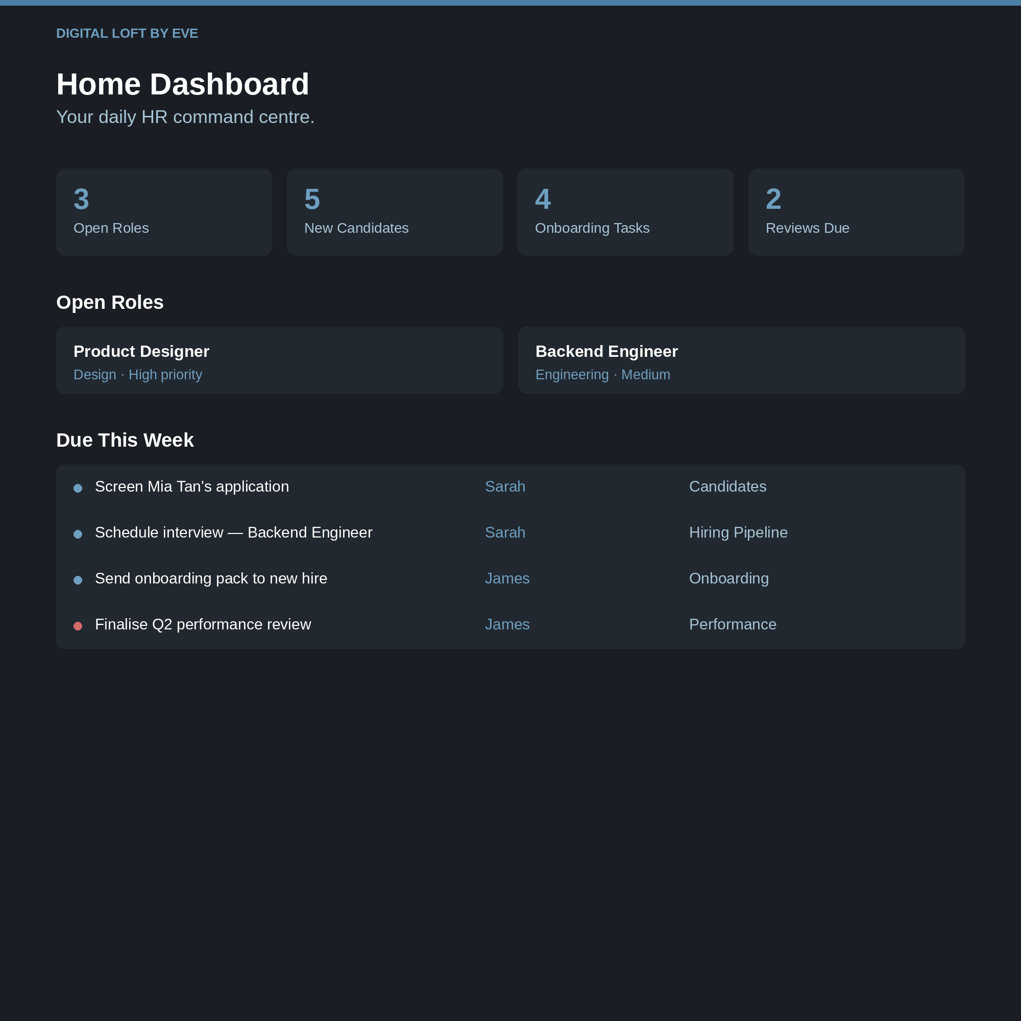 HR & Hiring Tracker — All-in-One Notion Workspace for Teams