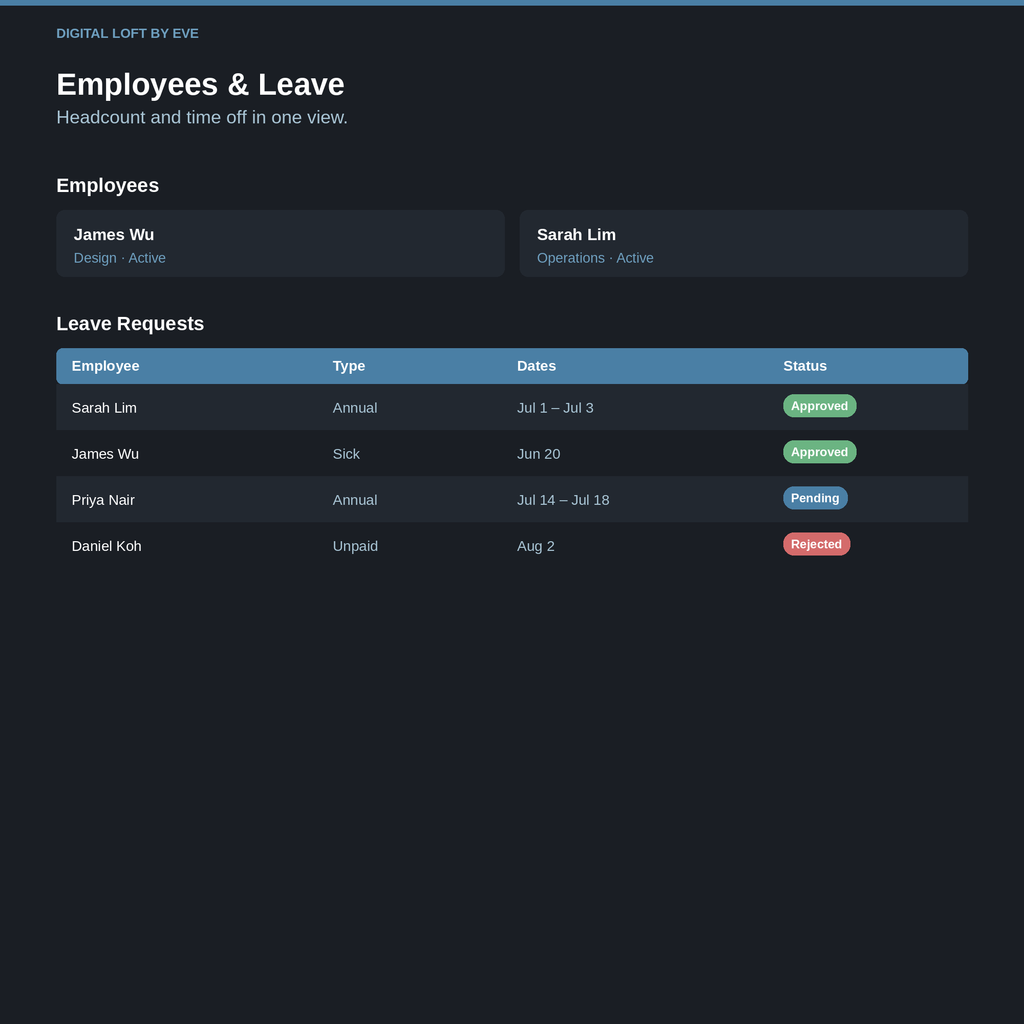 HR & Hiring Tracker — All-in-One Notion Workspace for Teams