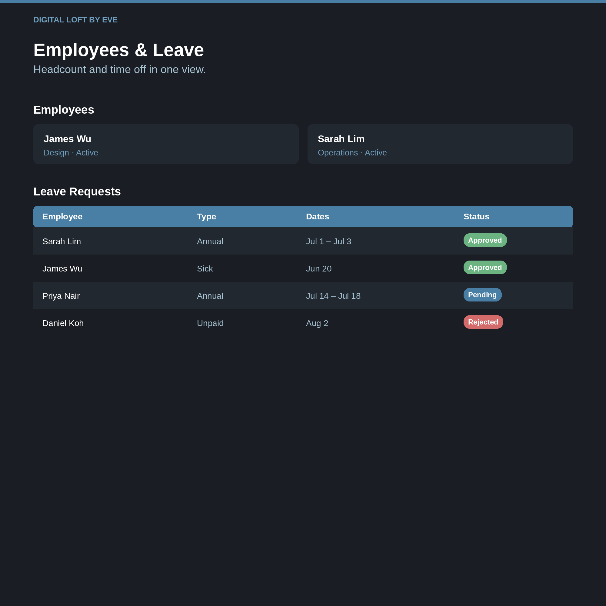 HR & Hiring Tracker — All-in-One Notion Workspace for Teams