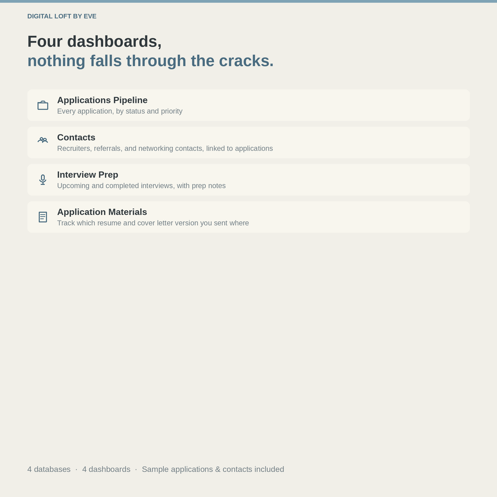 Job Search Tracker Notion Template — Applications, Contacts, Interview Prep & Resumes
