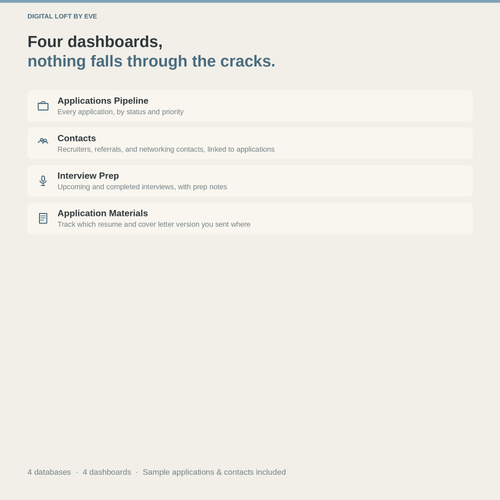 Job Search Tracker Notion Template — Applications, Contacts, Interview Prep & Resumes