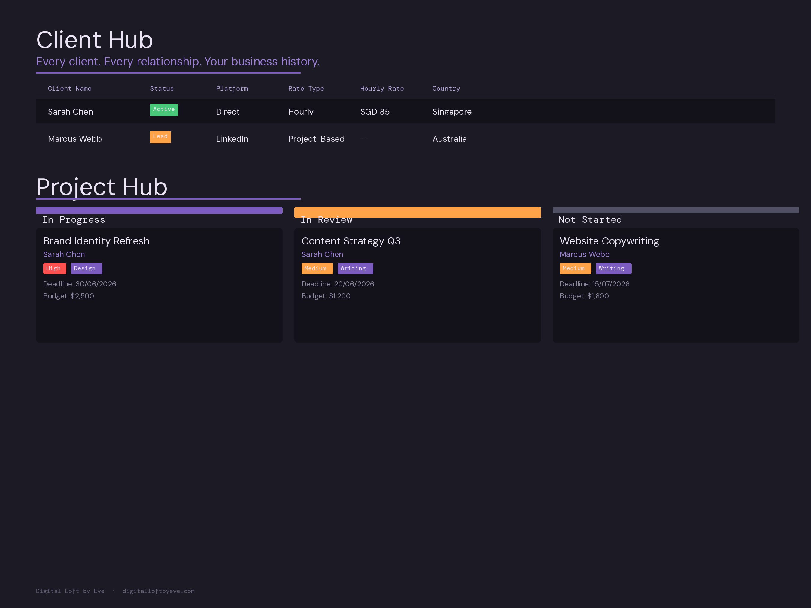 Freelancer OS — All-in-One Notion Workspace for Freelancers