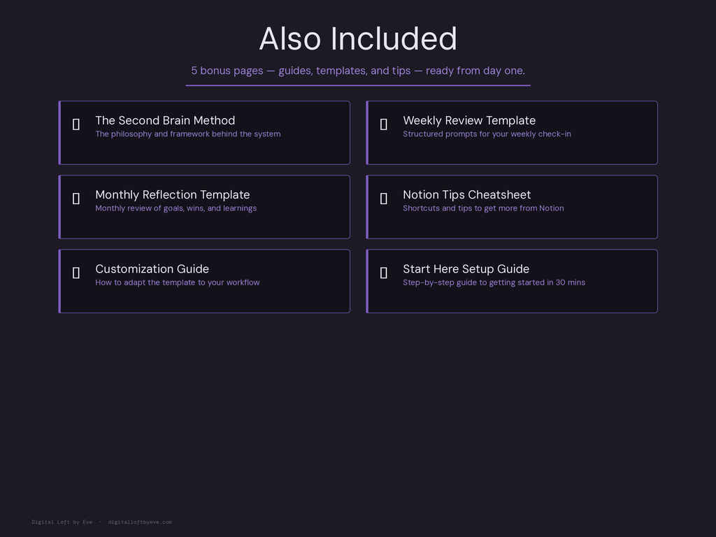 Second Brain Template — All-in-One Notion Workspace for Life & Work