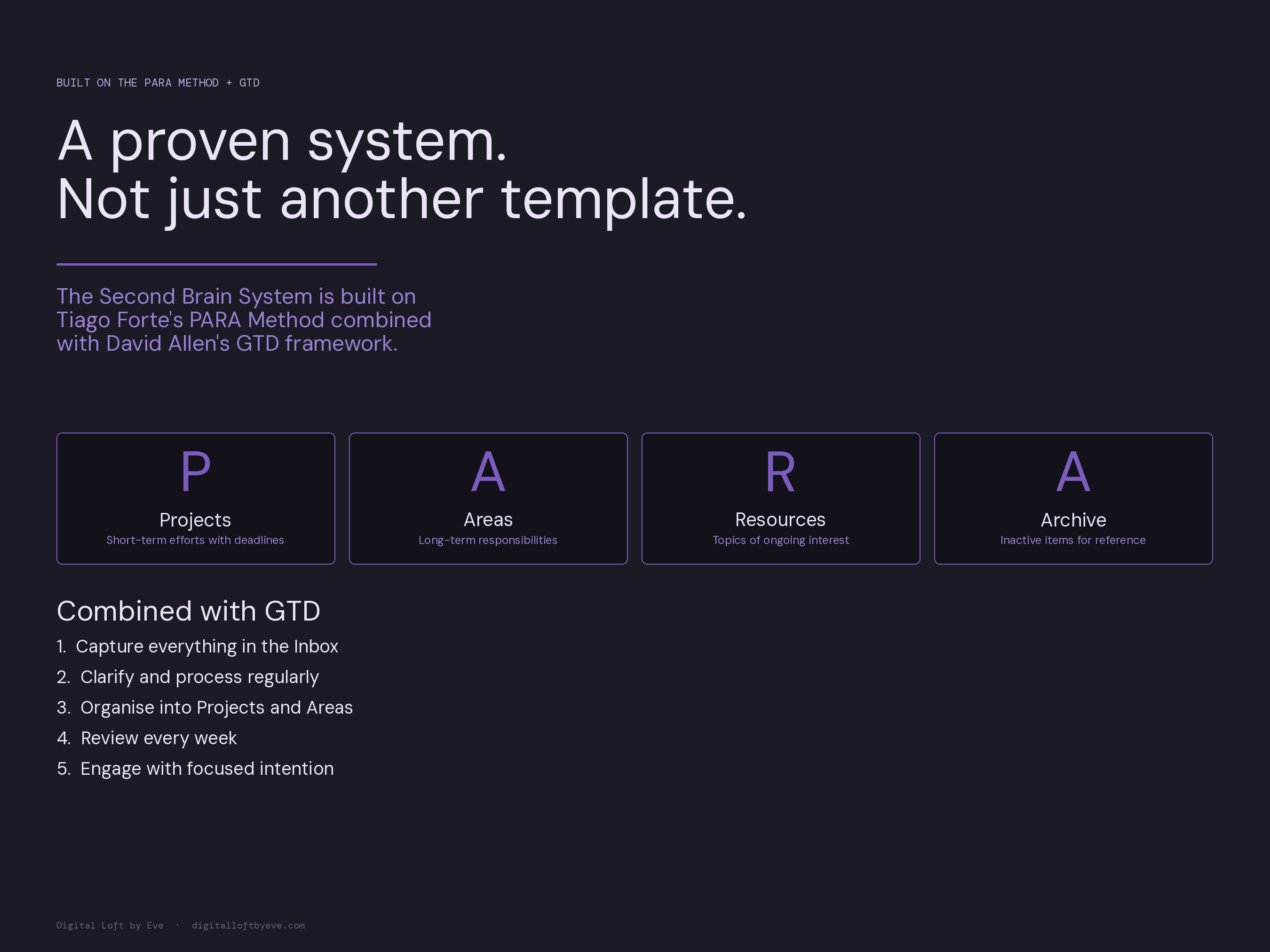 Second Brain Template — All-in-One Notion Workspace for Life & Work