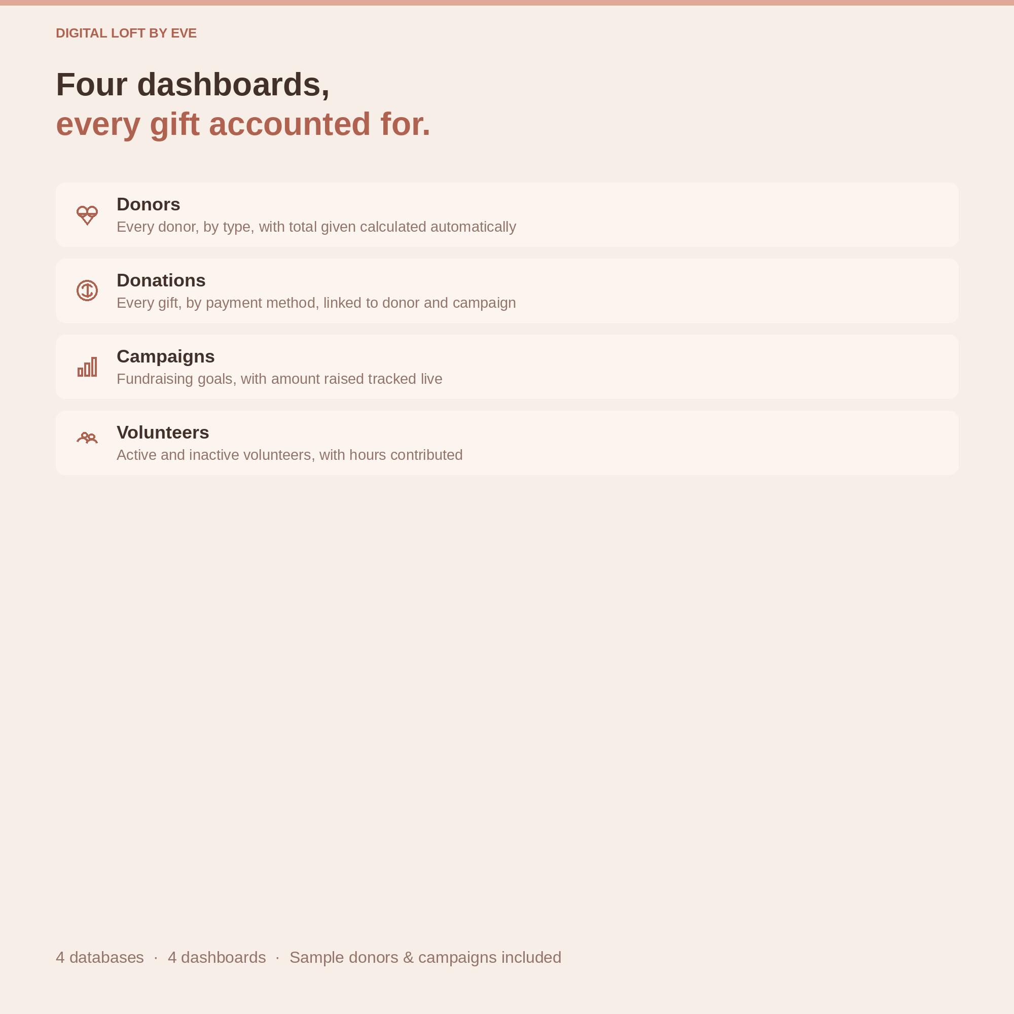 Nonprofit Donor Management Notion Template — Donors, Campaigns & Volunteers