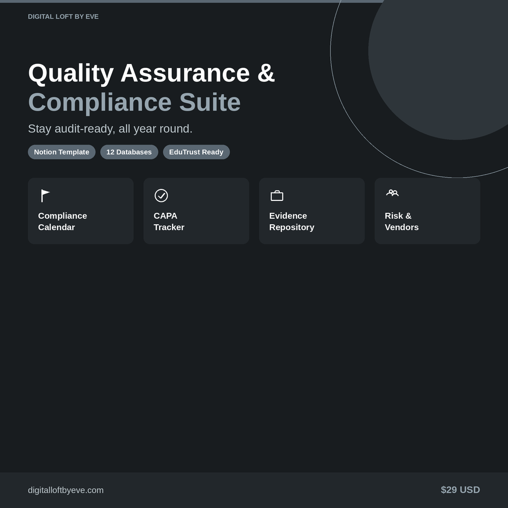Quality Assurance & Compliance Suite — All-in-One Notion Workspace