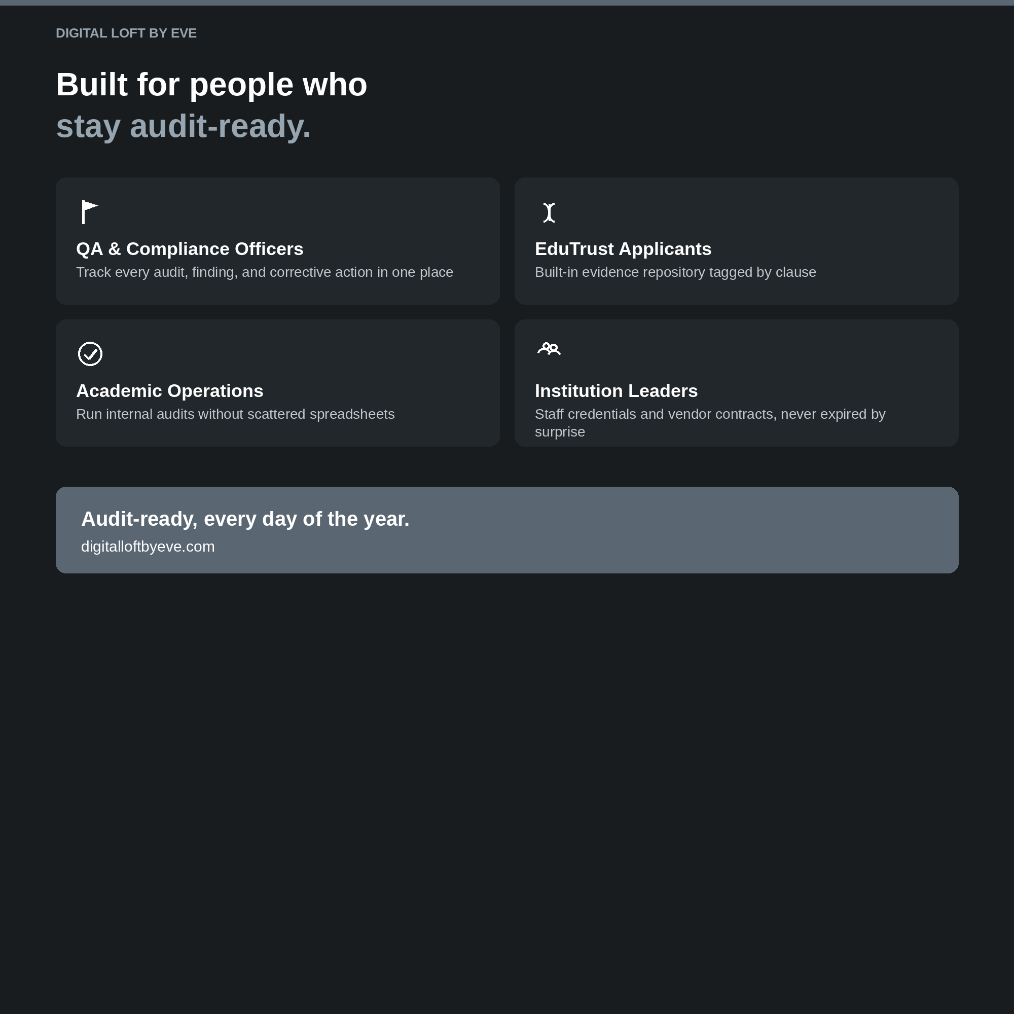 Quality Assurance & Compliance Suite — All-in-One Notion Workspace
