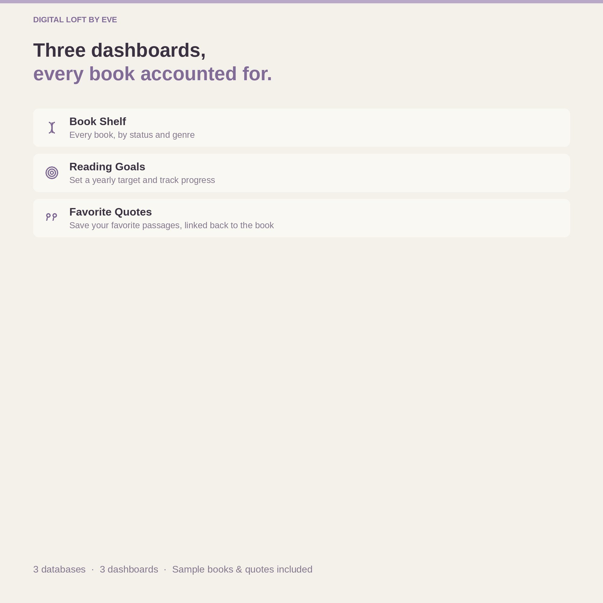 Reading Tracker Notion Template — Book Log, Reading Goals & Favorite Quotes