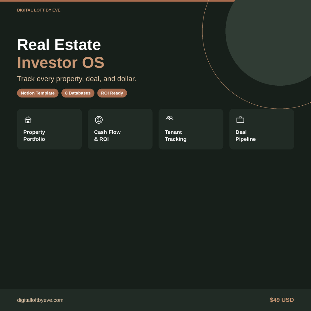 Real Estate Investor OS — All-in-One Notion Workspace for Property Investors