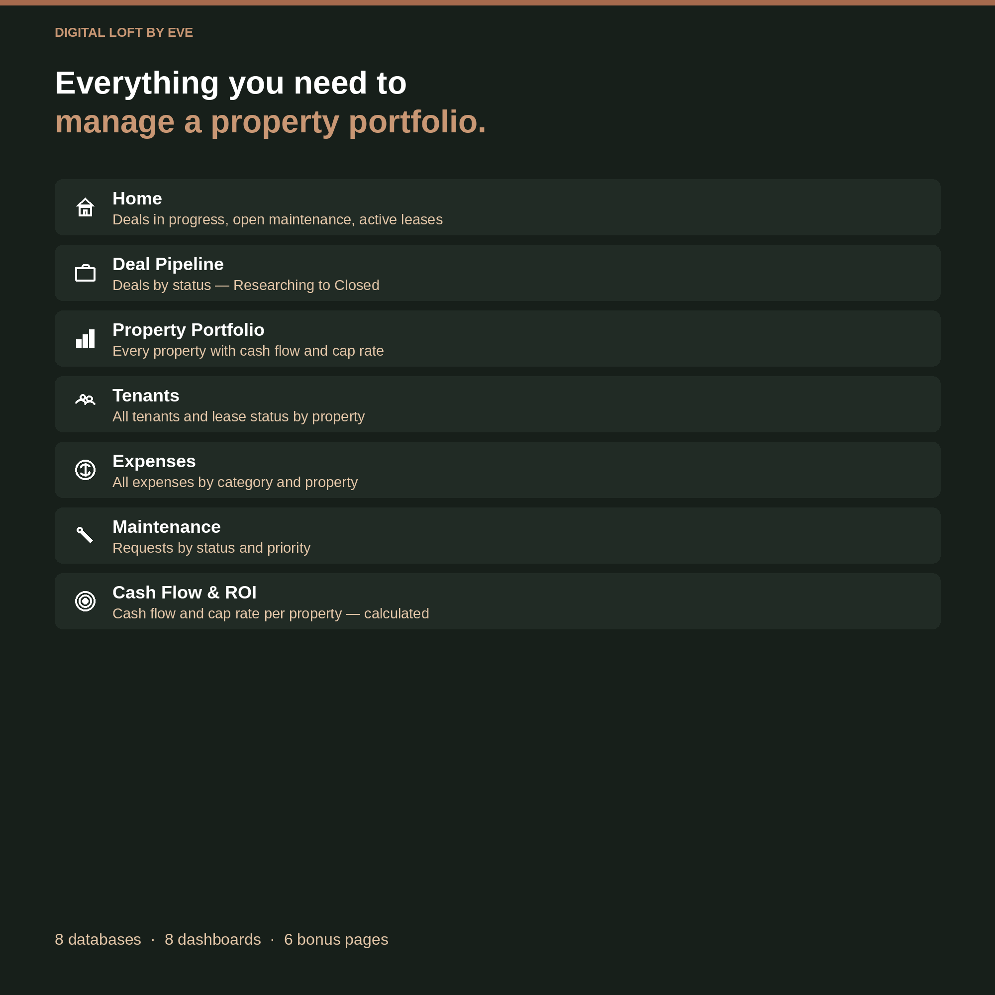 Real Estate Investor OS — All-in-One Notion Workspace for Property Investors