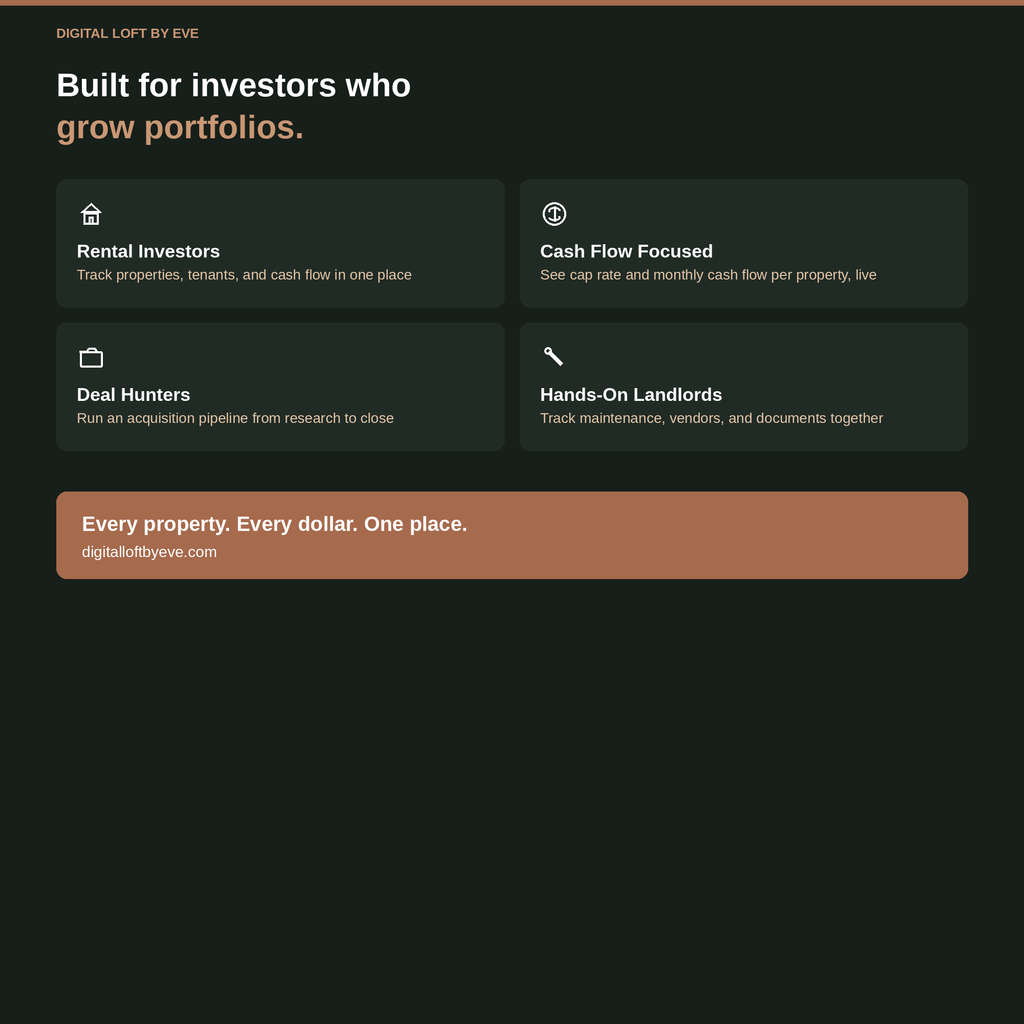 Real Estate Investor OS — All-in-One Notion Workspace for Property Investors