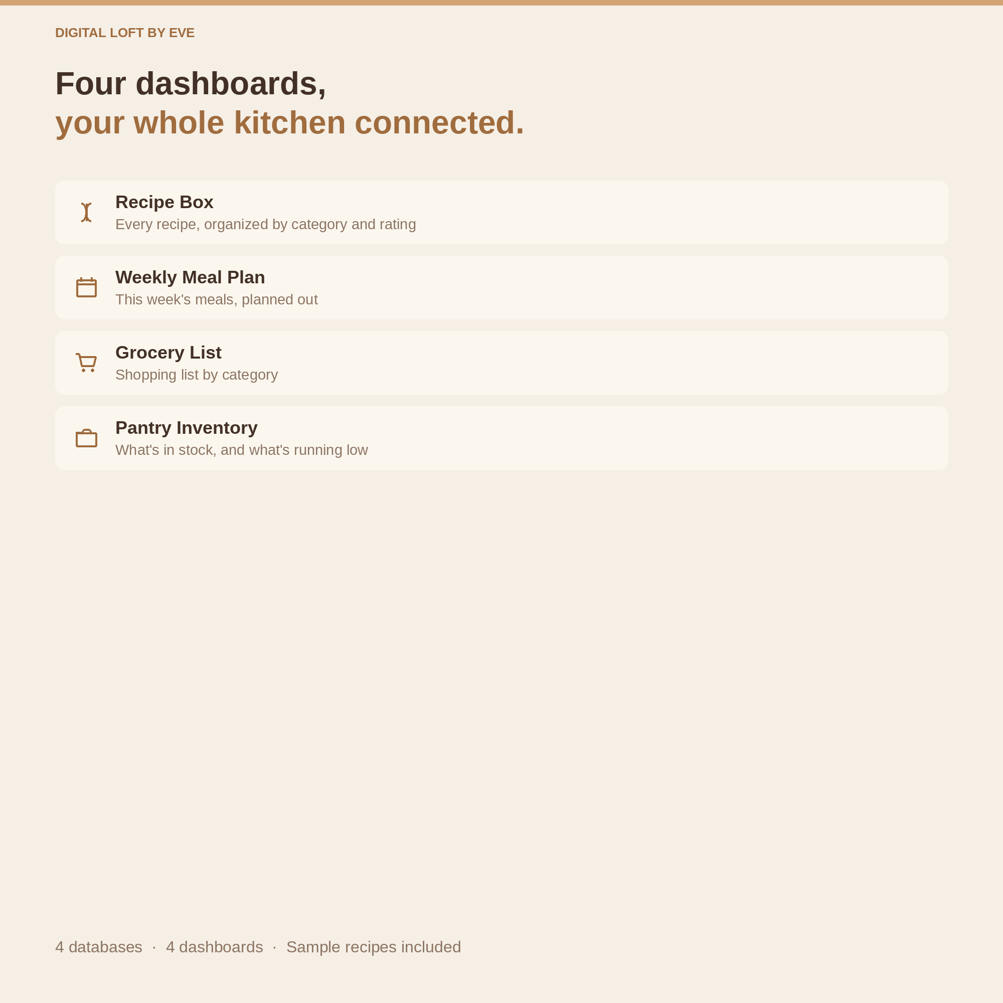 Recipe & Meal Planner Notion Template — Recipes, Weekly Meal Plan, Grocery List & Pantry