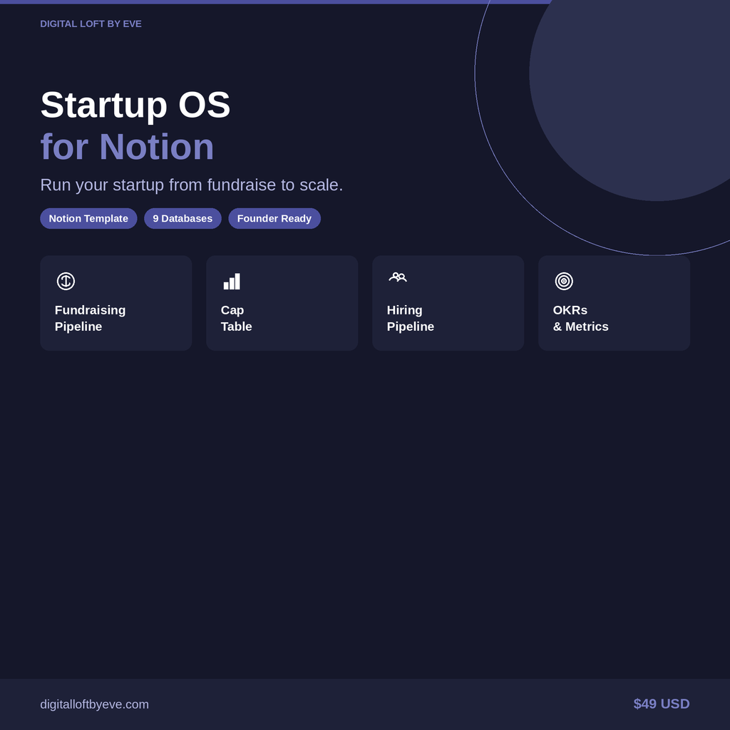 Startup OS — All-in-One Notion Workspace for Founders