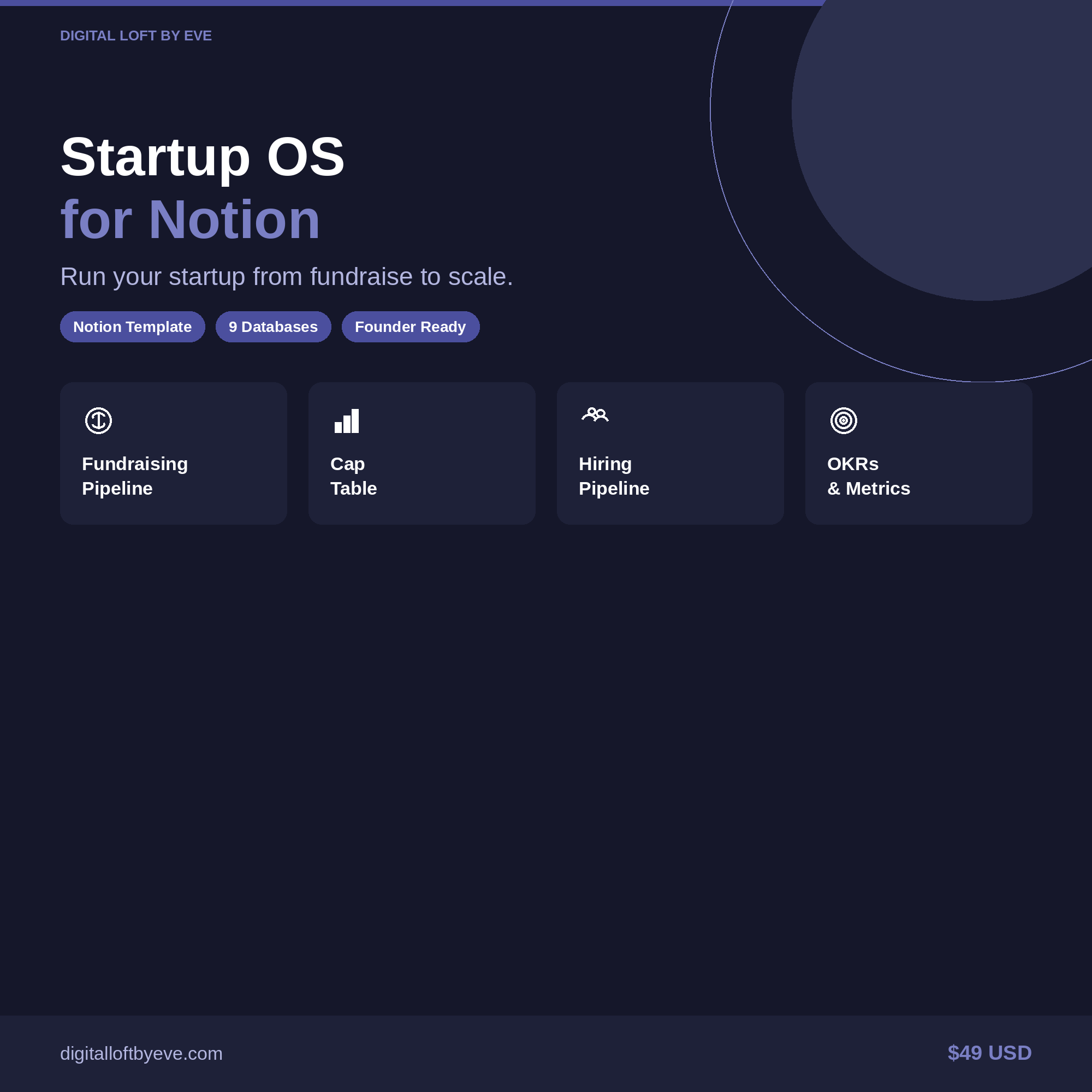 Startup OS — All-in-One Notion Workspace for Founders