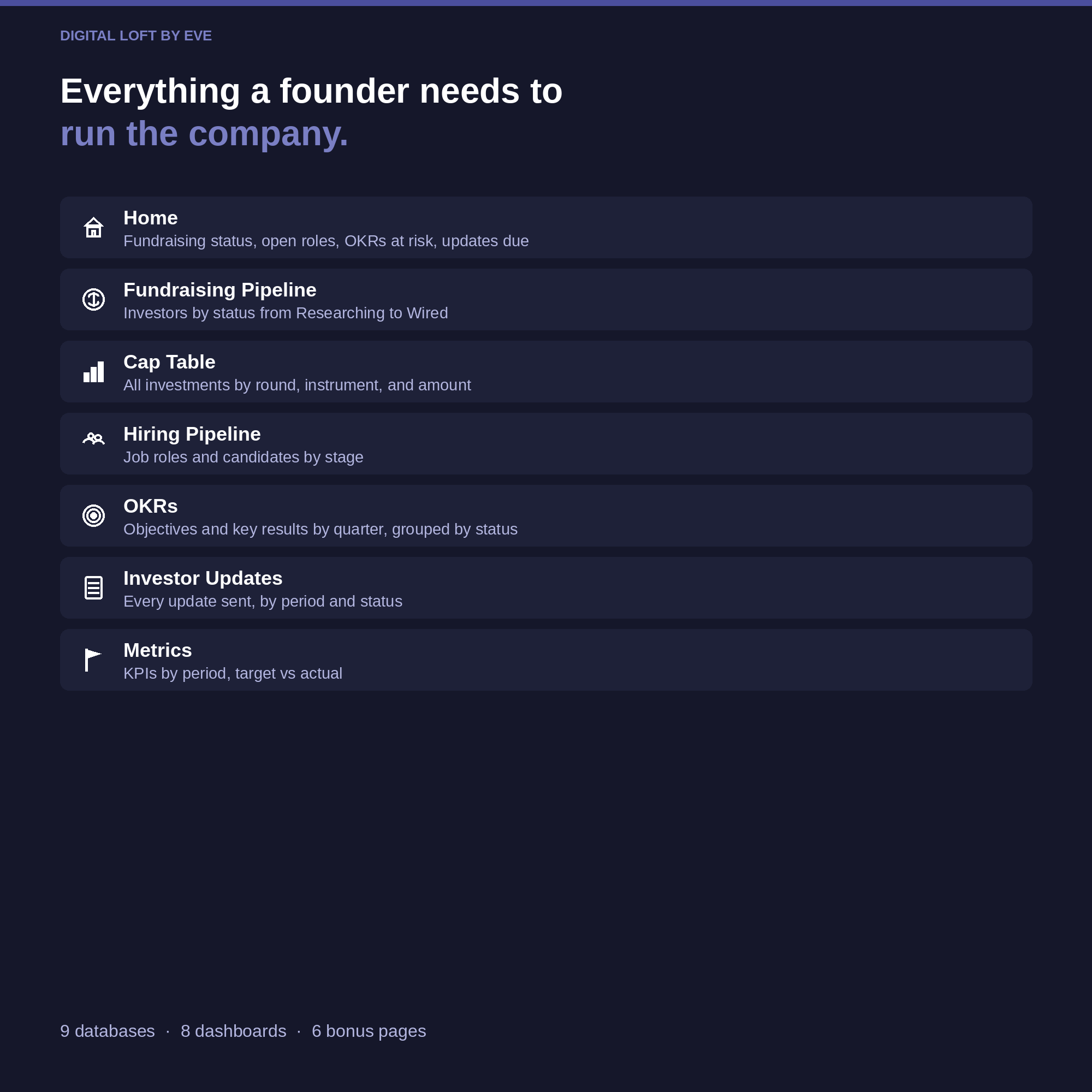 Startup OS — All-in-One Notion Workspace for Founders