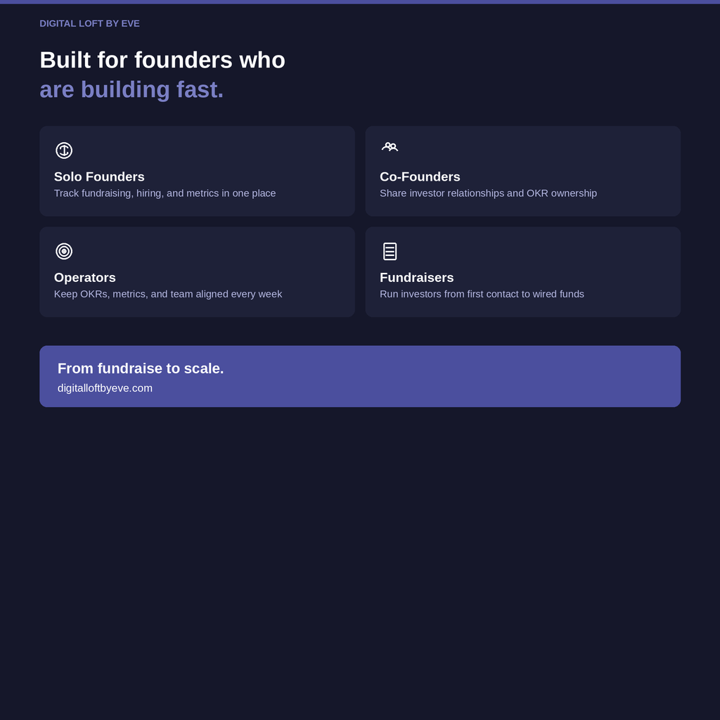 Startup OS — All-in-One Notion Workspace for Founders