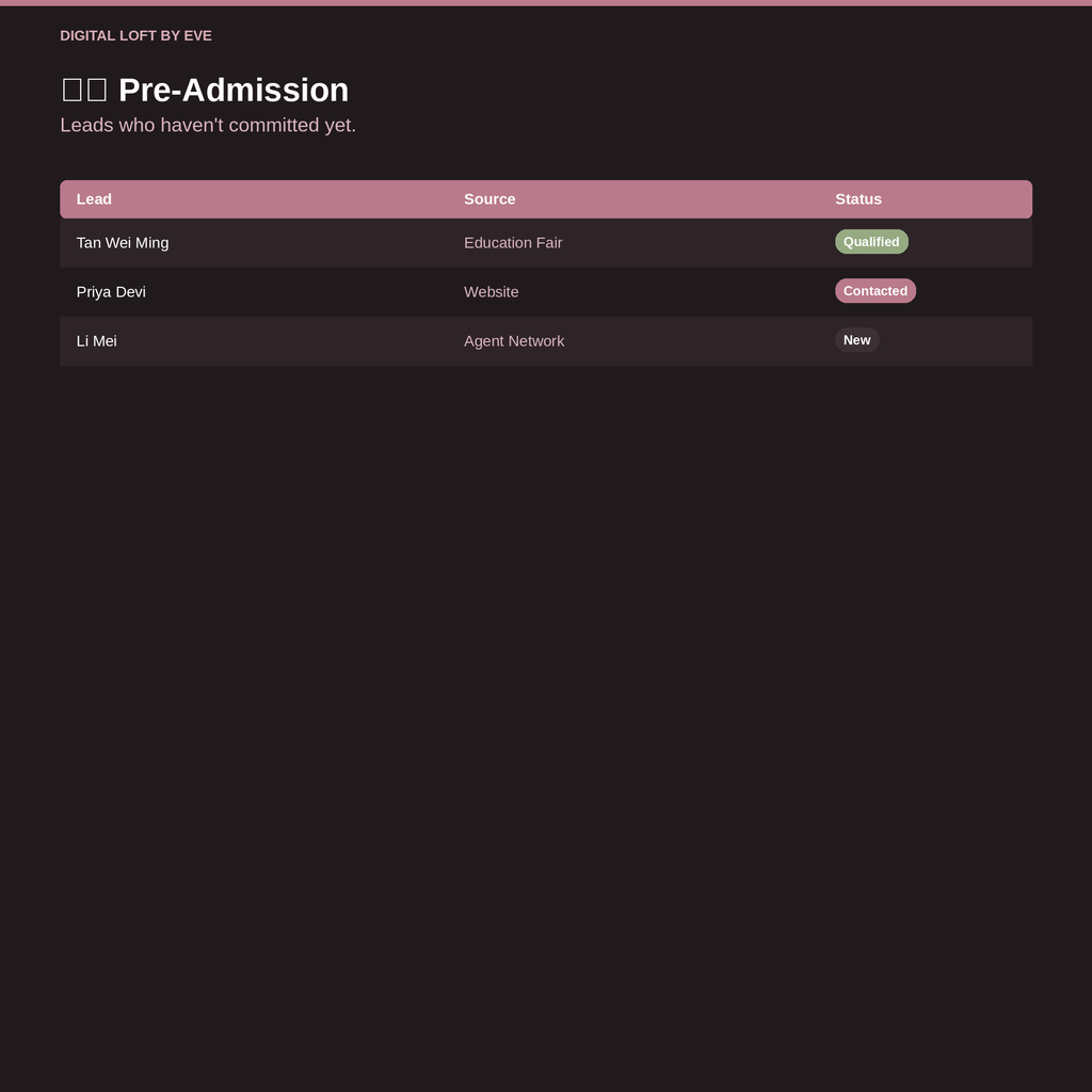 Student Admissions Suite — All-in-One Notion Workspace for Admissions