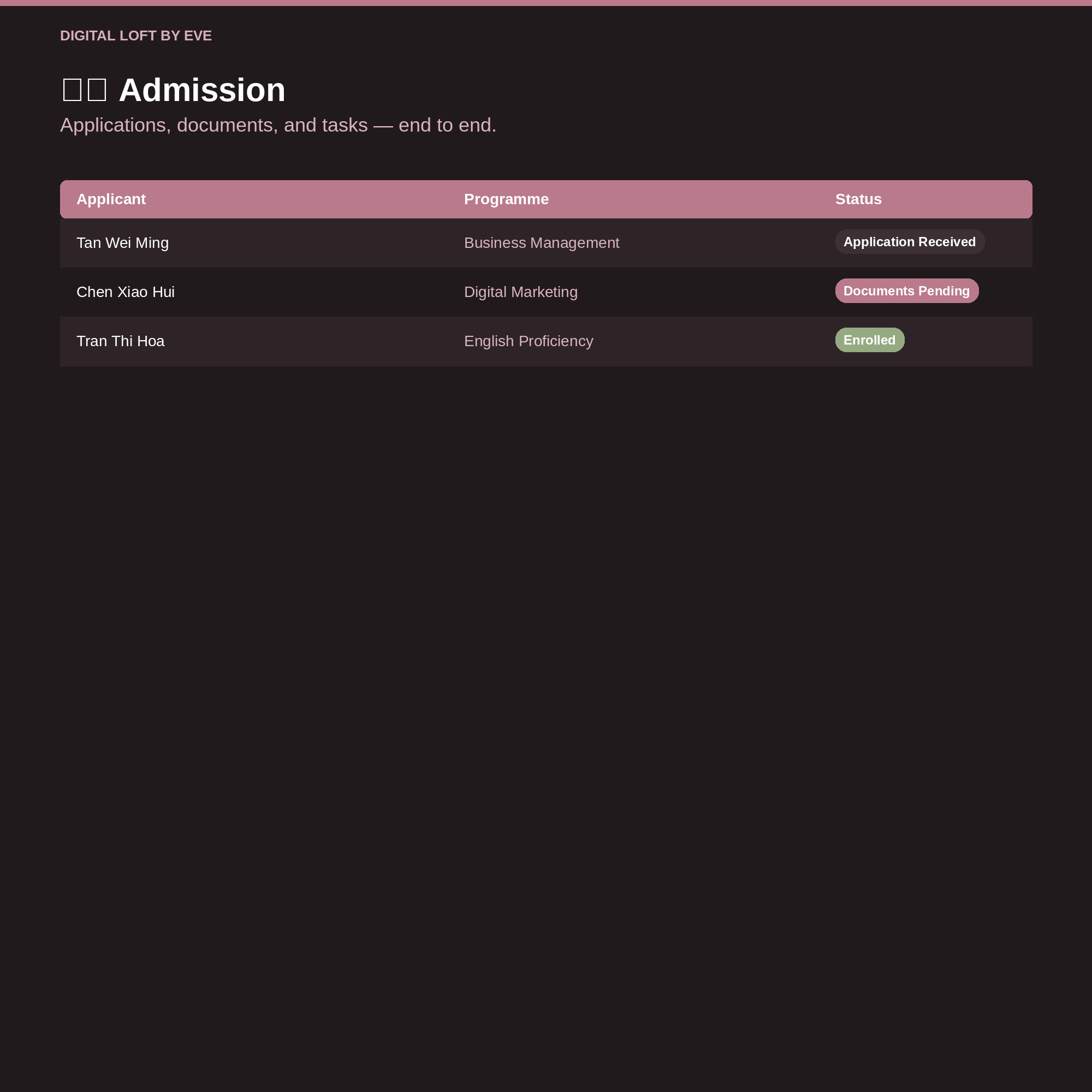 Student Admissions Suite — All-in-One Notion Workspace for Admissions