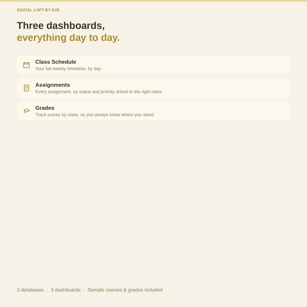 Student Planner Notion Template — Class Schedule, Assignments & Grades