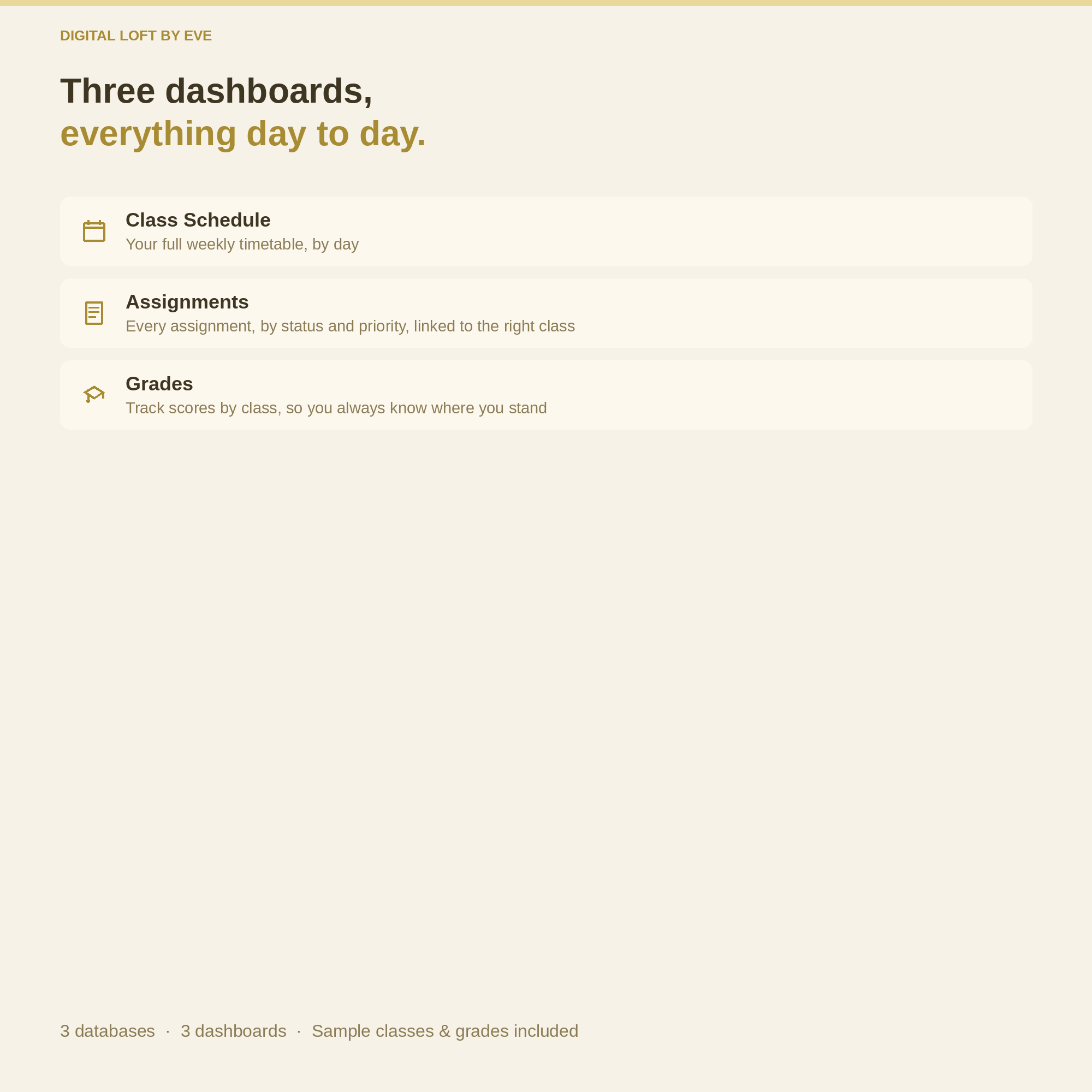 Student Planner Notion Template — Class Schedule, Assignments & Grades